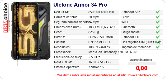Ulefone Armor 34 Pro Datos técnicos del móvil Ulefone Armor 34 Pro Datos técnicos del móvil