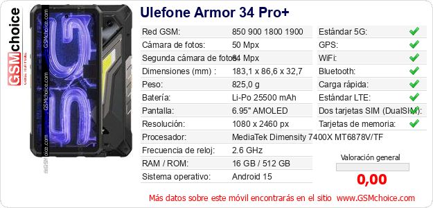 Ulefone Armor 34 Pro+ Datos técnicos del móvil Ulefone Armor 34 Pro+ Datos técnicos del móvil