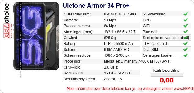 Ulefone Armor 34 Pro+ Technische gegevens Ulefone Armor 34 Pro+ Technische gegevens