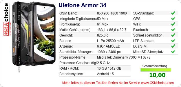 Ulefone Armor 34 technische Daten Ulefone Armor 34 technische Daten