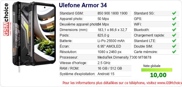 Ulefone Armor 34 Fiche technique