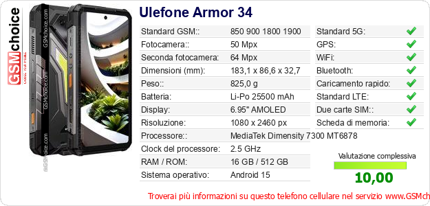Ulefone Armor 34 Dati tecnici di telefono cellulare 