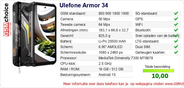 Ulefone Armor 34 Technische gegevens 
