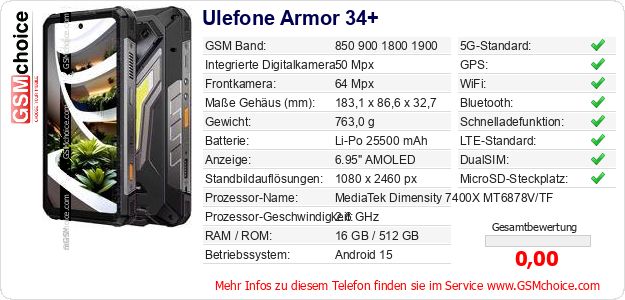 Ulefone Armor 34+ technische Daten Ulefone Armor 34+ technische Daten