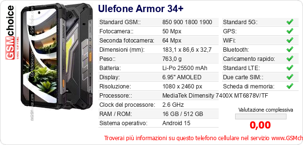 Ulefone Armor 34+ Dati tecnici di telefono cellulare 