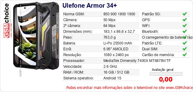 Ulefone Armor 34+ Especificações técnicas do telemóvel 