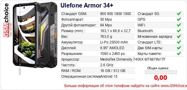 Ulefone Armor 34+ Технические данные телефона Ulefone Armor 34+ Технические данные телефона