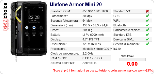 Ulefone Armor Mini 20 Dati tecnici di telefono cellulare 