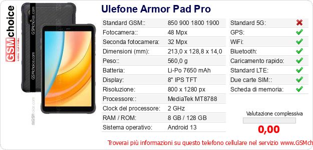 Ulefone Armor Pad Pro Dati tecnici di telefono cellulare Ulefone Armor Pad Pro Dati tecnici di telefono cellulare