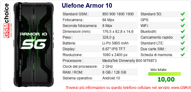 Ulefone Armor 10 Dati tecnici di telefono cellulare 