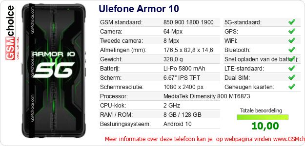 Ulefone Armor 10 Technische gegevens Ulefone Armor 10 Technische gegevens