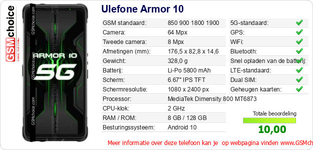 Ulefone Armor 10 Technische gegevens Ulefone Armor 10 Technische gegevens