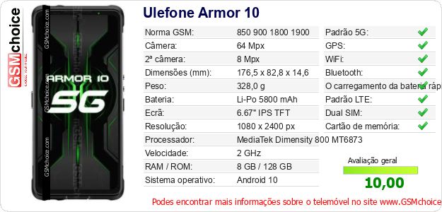 Ulefone Armor 10 Especificações técnicas do telemóvel 