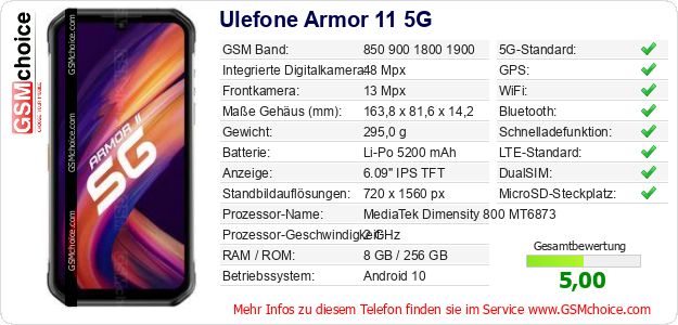 Ulefone Armor 11 5G technische Daten Ulefone Armor 11 5G technische Daten