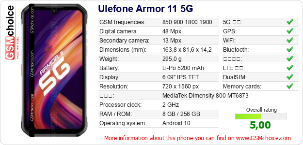 Ulefone Armor 11 5G 手機技術數據