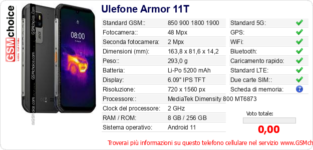 Ulefone Armor 11T Dati tecnici di telefono cellulare Ulefone Armor 11T Dati tecnici di telefono cellulare