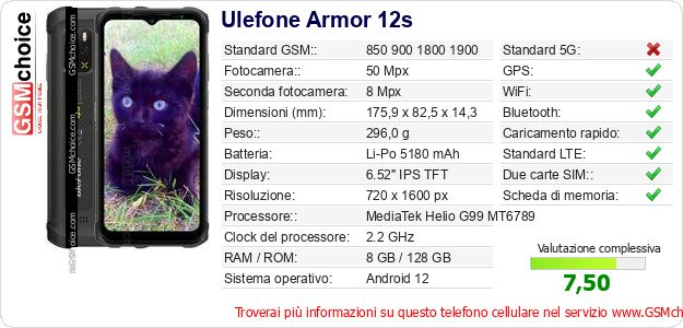 Ulefone Armor 12s Dati tecnici di telefono cellulare Ulefone Armor 12s Dati tecnici di telefono cellulare