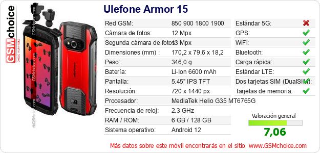 Ulefone Armor 15 Datos técnicos del móvil Ulefone Armor 15 Datos técnicos del móvil