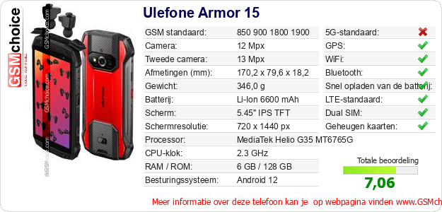 Ulefone Armor 15 Technische gegevens Ulefone Armor 15 Technische gegevens