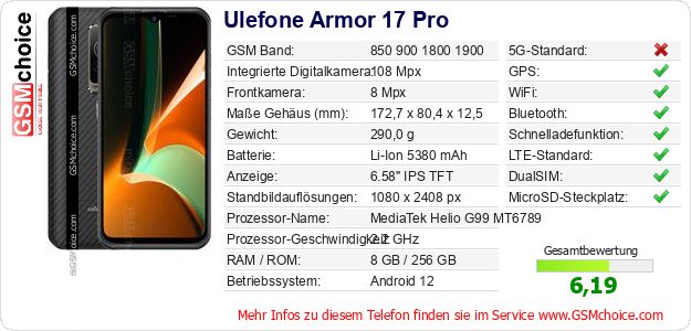 Ulefone Armor 17 Pro technische Daten Ulefone Armor 17 Pro technische Daten