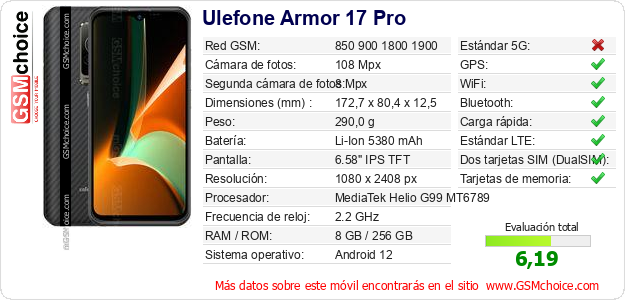 Ulefone Armor 17 Pro Datos técnicos del móvil 