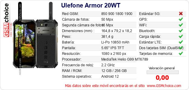 Ulefone Armor 20WT Datos técnicos del móvil 