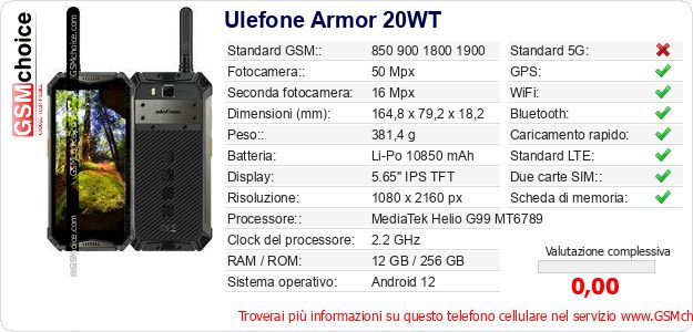 Ulefone Armor 20WT Dati tecnici di telefono cellulare 