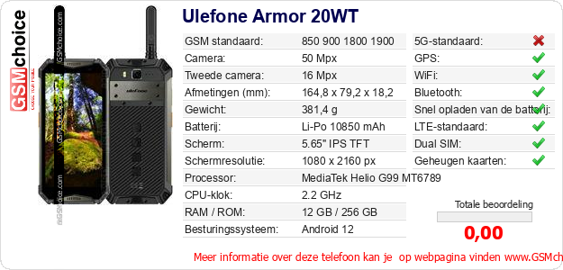 Ulefone Armor 20WT Technische gegevens 