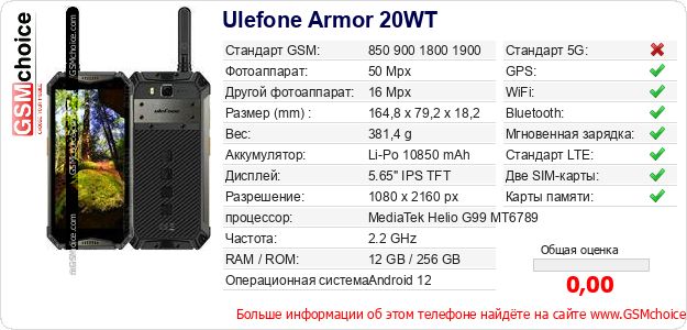 Ulefone Armor 20WT Технические данные телефона Ulefone Armor 20WT Технические данные телефона