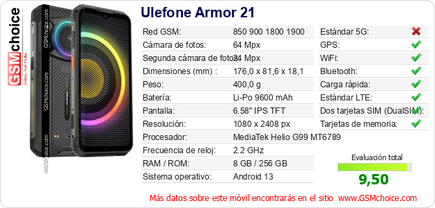 Ulefone Armor 21 Datos técnicos del móvil Ulefone Armor 21 Datos técnicos del móvil