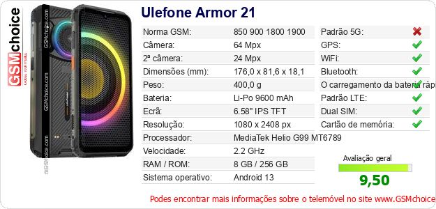 Ulefone Armor 21 Especificações técnicas do telemóvel 