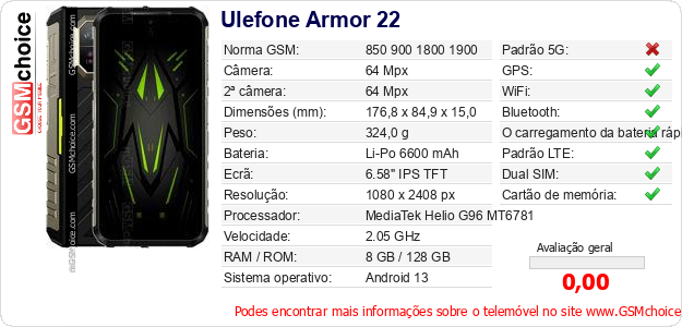 Ulefone Armor 22 Especificações técnicas do telemóvel 