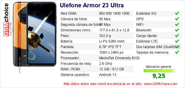 Ulefone Armor 23 Ultra Datos técnicos del móvil Ulefone Armor 23 Ultra Datos técnicos del móvil