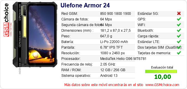 Ulefone Armor 24 Datos técnicos del móvil Ulefone Armor 24 Datos técnicos del móvil