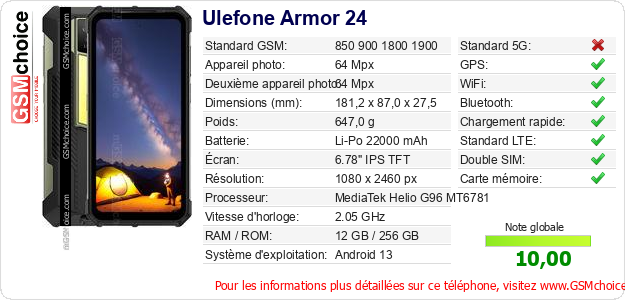 Ulefone Armor 24 Fiche technique Ulefone Armor 24 Fiche technique