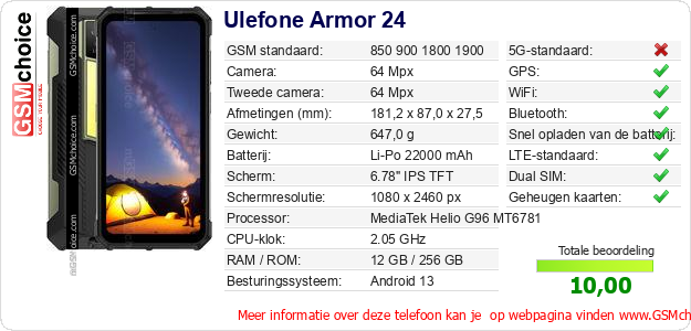 Ulefone Armor 24 Technische gegevens Ulefone Armor 24 Technische gegevens