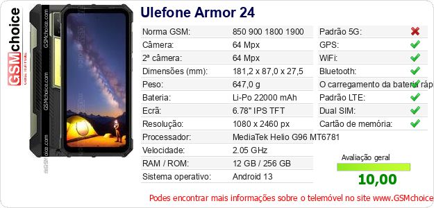 Ulefone Armor 24 Especificações técnicas do telemóvel Ulefone Armor 24 Especificações técnicas do telemóvel