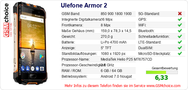 Ulefone Armor 2 technische Daten Ulefone Armor 2 technische Daten