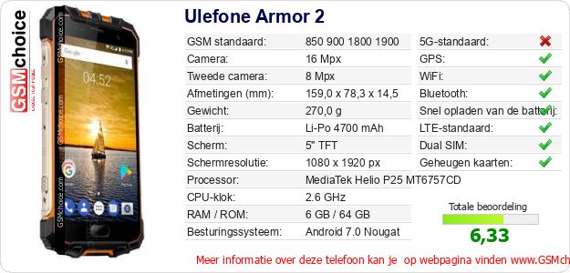 Ulefone Armor 2 Technische gegevens Ulefone Armor 2 Technische gegevens