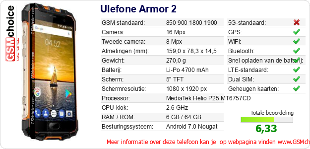 Ulefone Armor 2 Technische gegevens 