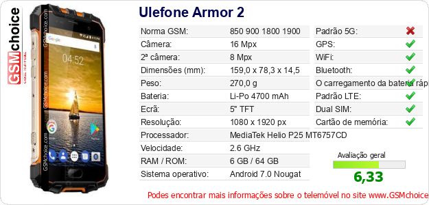 Ulefone Armor 2 Especificações técnicas do telemóvel 