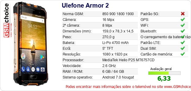 Ulefone Armor 2 Especificações técnicas do telemóvel 