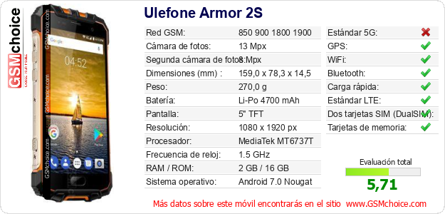 Ulefone Armor 2S Datos técnicos del móvil 