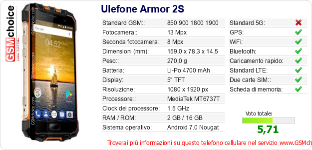 Ulefone Armor 2S Dati tecnici di telefono cellulare Ulefone Armor 2S Dati tecnici di telefono cellulare