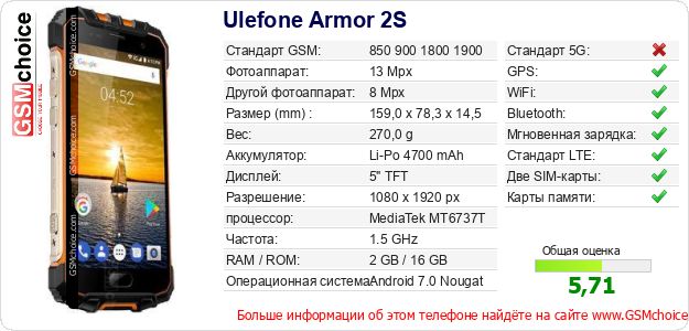 Ulefone Armor 2S Технические данные телефона Ulefone Armor 2S Технические данные телефона