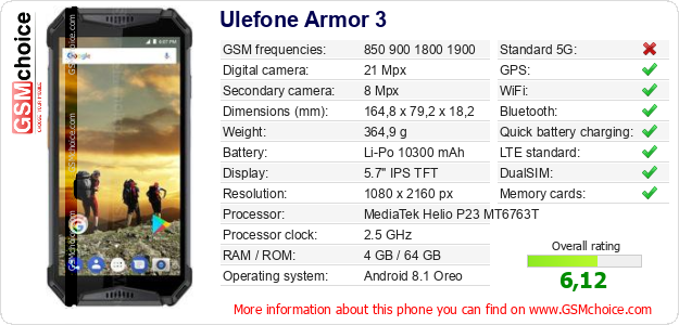 Ulefone Armor 3 technical specifications Ulefone Armor 3 technical specifications