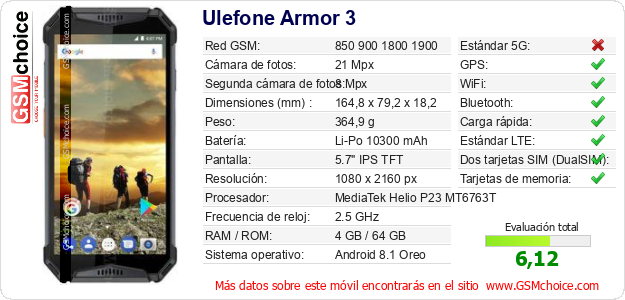 Ulefone Armor 3 Datos técnicos del móvil 