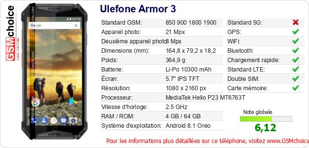 Ulefone Armor 3 Fiche technique Ulefone Armor 3 Fiche technique
