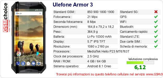 Ulefone Armor 3 Dati tecnici di telefono cellulare Ulefone Armor 3 Dati tecnici di telefono cellulare
