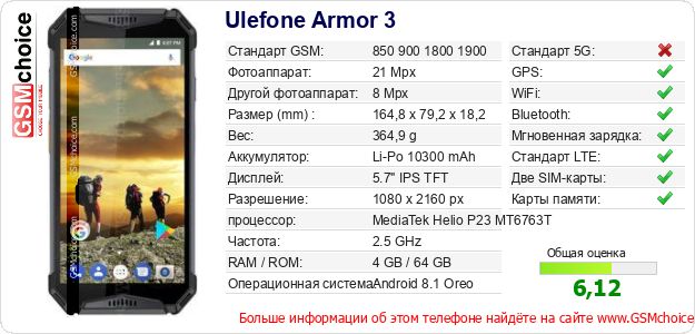 Ulefone Armor 3 Технические данные телефона Ulefone Armor 3 Технические данные телефона